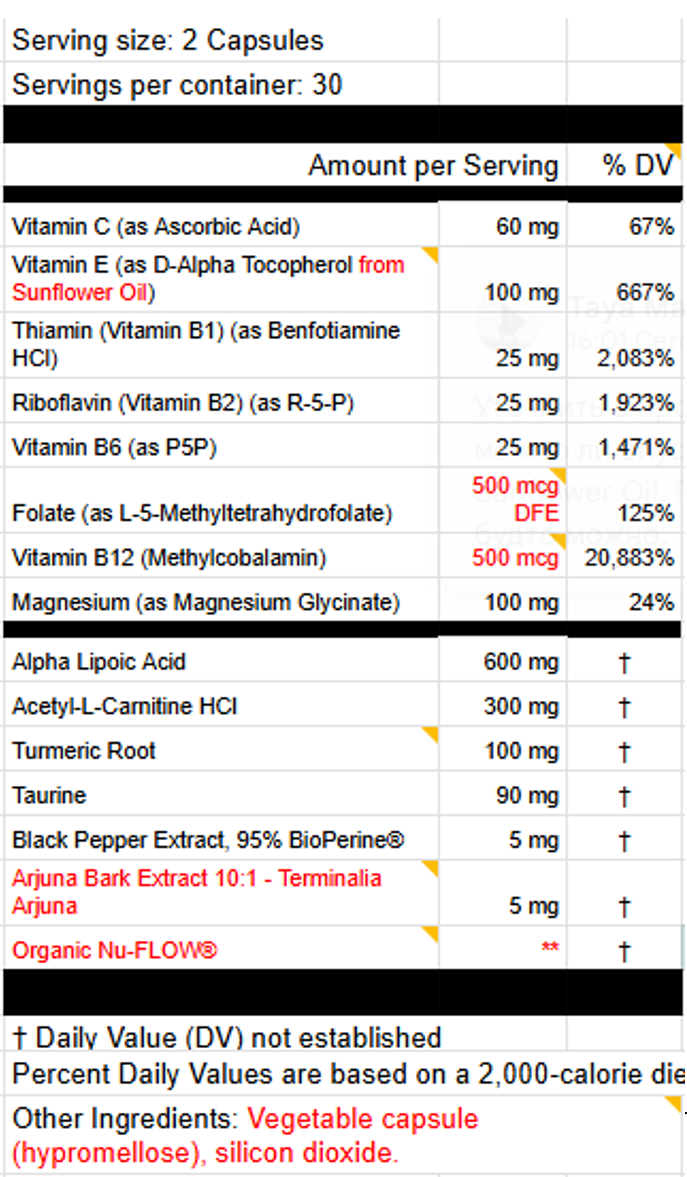 Selfoptima 15-in-1 Nerve Health – 600 mg Alpha Lipoic Acid with BioPerine®, Benfotiamine, Acetyl-L-Carnitine, Neuro B-Complex & Magnesium Glycinate – 60 Vegan Capsules
